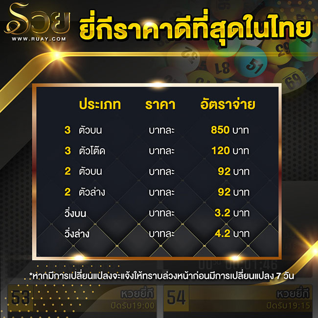 สูตรหวยยี่กีจำง่าย