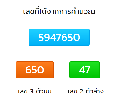 วิธีตรวจผลรางวัล หวยยี่กี