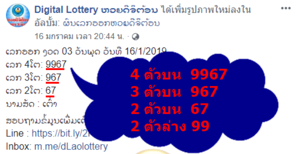 วิธีตรวจผลรางวัล หวยลาว