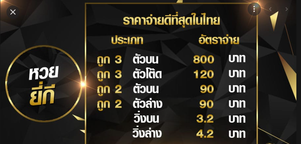 อัตราการจ่ายรางวัลหวยยี่กีออนไลน์ มีดังนี้